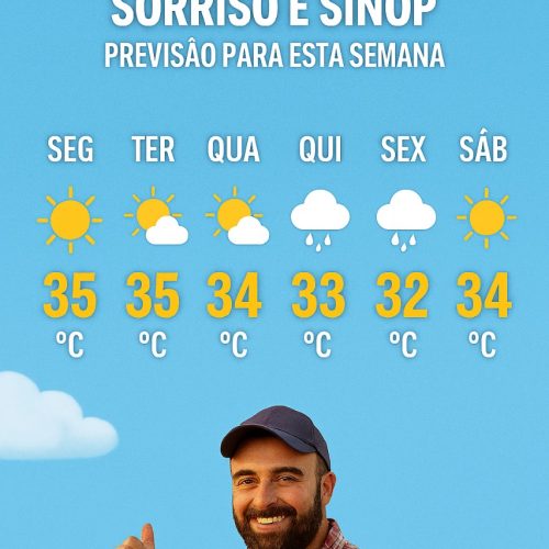 O clima para esta semana que se inicia nesta segunda dia 03 de novembro  até sexta 07 de novembro  , na região de Sorriso e Sinop -MT