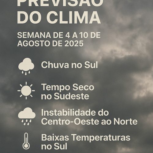 Previsão do Clima para a Semana de 4 a 10 de Agosto de 2025