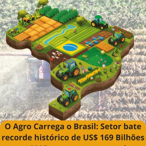 O Agro Carrega o Brasil: Setor bate recorde histórico de US$ 169 Bilhões em 2025 e segura a economia nacional